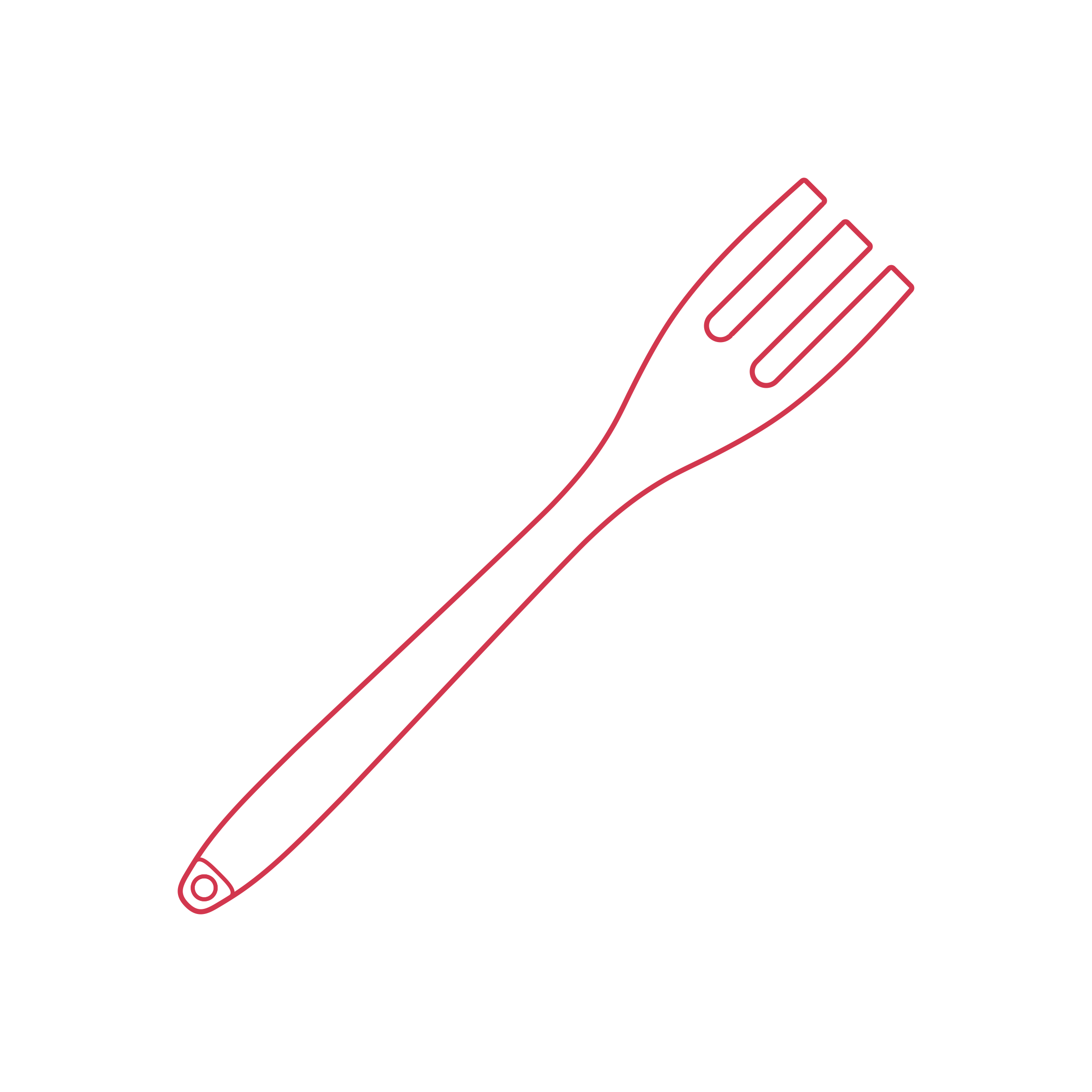 Objects Cooking Utensils Ikea Rort Fork Vinyl Cutting Svg File Free Vectors